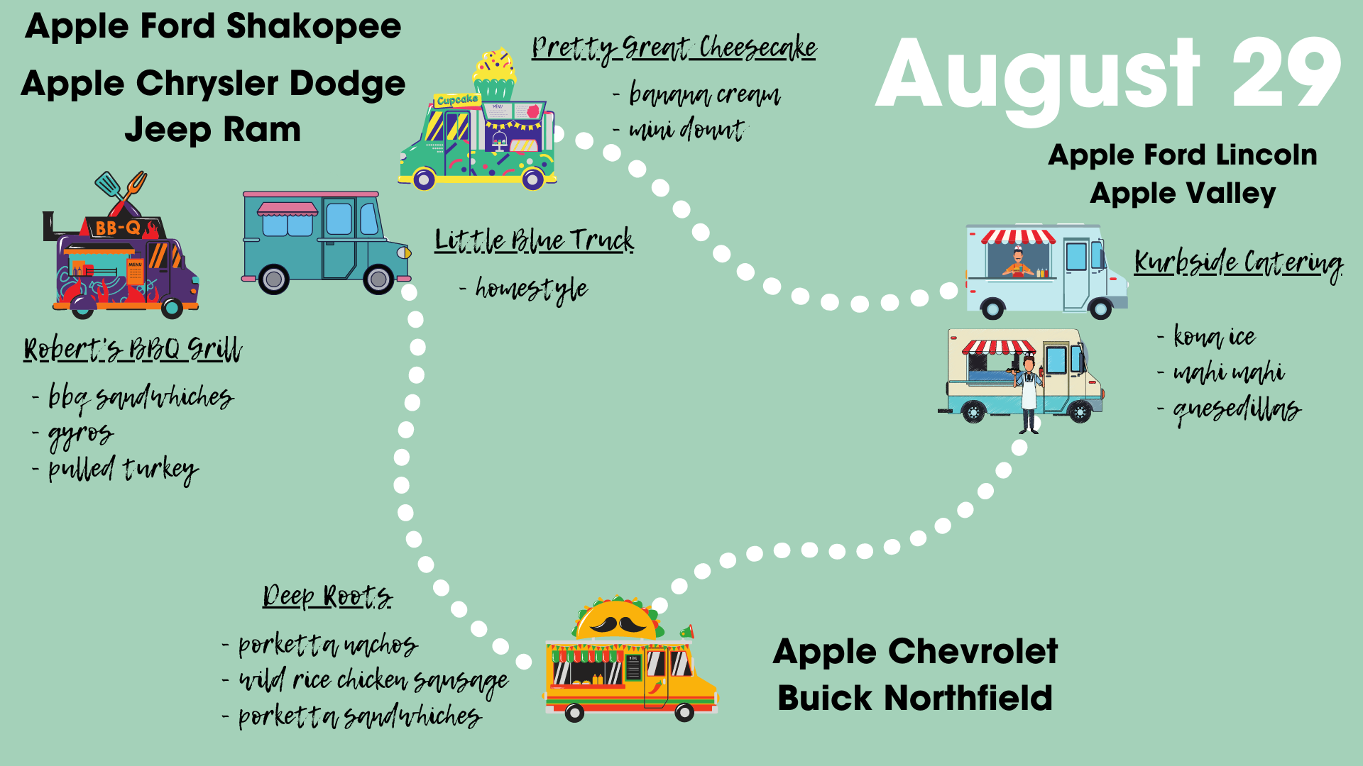 Food Truck Map